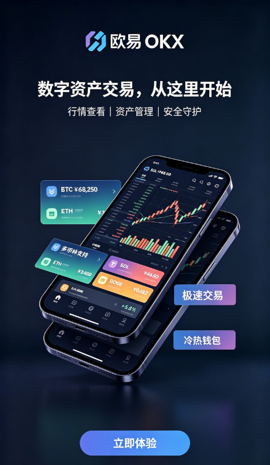 欧交易所APP操作界面示意
